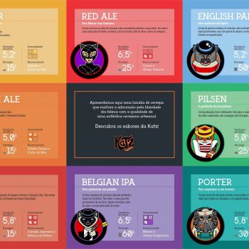 Foto Katz Cervejaria