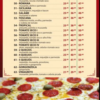 Foto Pizzaria Cillos II