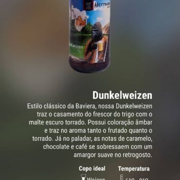 Foto Cervejaria Hettwer Bier
