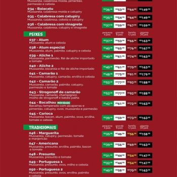 Foto Pizzaria Cavasotto