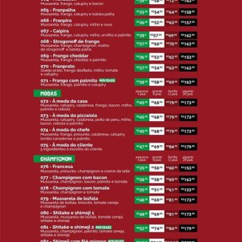 Foto Pizzaria Cavasotto