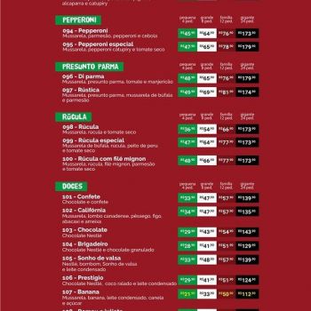 Foto Pizzaria Cavasotto