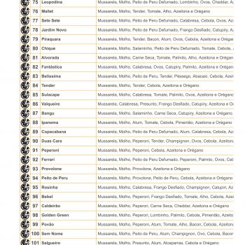 Foto Skulaxo Pizzaria