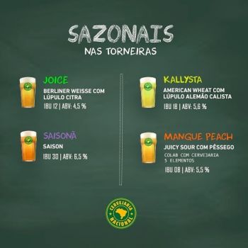 Foto Cervejaria Nacional