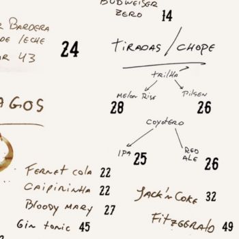 Foto Grindhouse Braserito, Santi