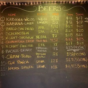 Foto Kabana Rock Bar