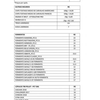 Foto More Hops Brew Shop